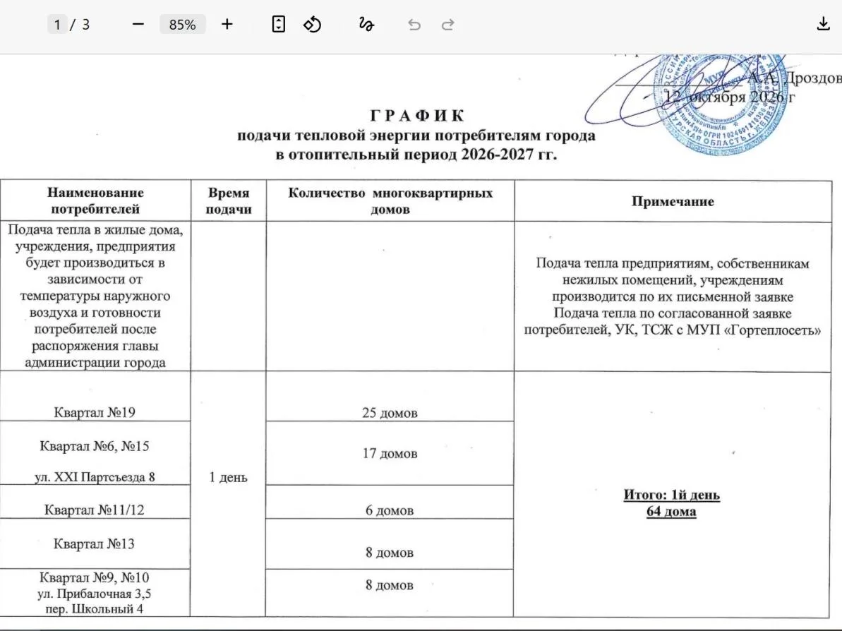 ‼️Отопление в дома Железногорска будут подавать в течение 7 дней