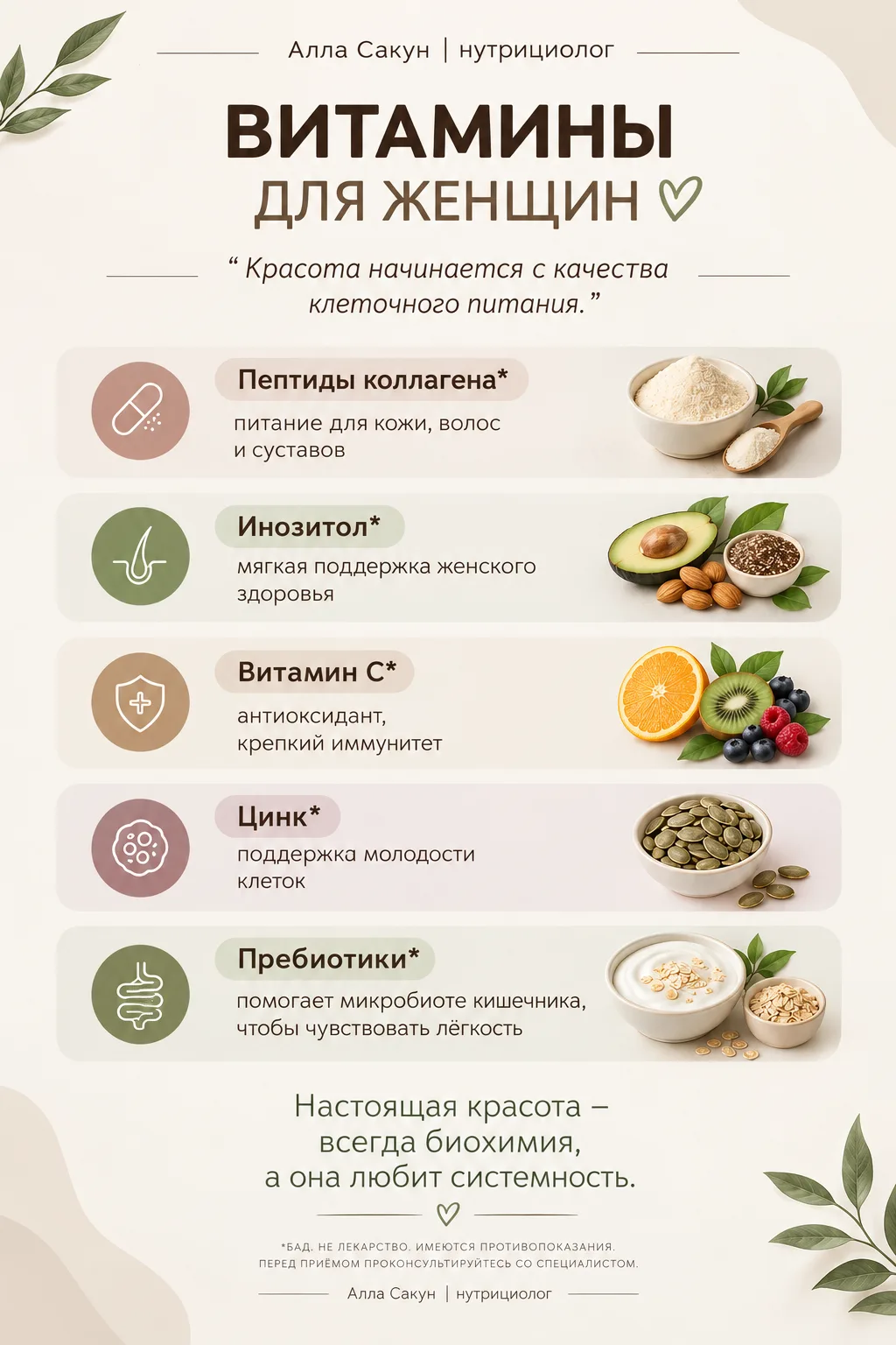 Красота и хорошее самочувствие начинаются не с баночки с витаминами, а с понимания, чег...