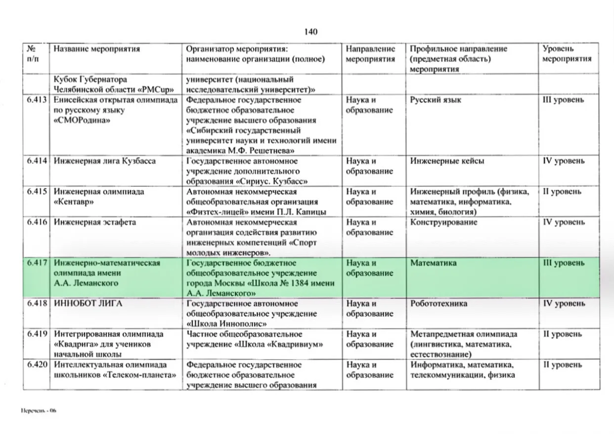 Инженерно-математическую олимпиаду имени А.А. Леманского рекомендует Министерство просв...