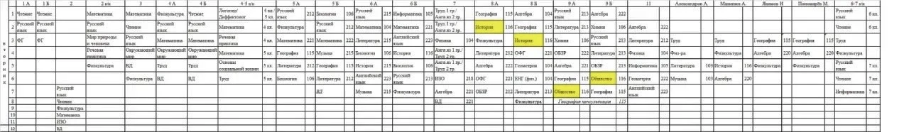 Расписание уроков на 13 октября вторник