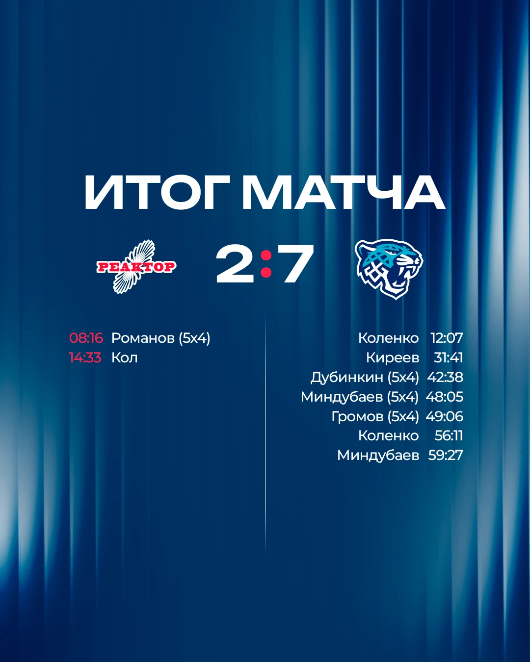 Завтра надо брать реванш!