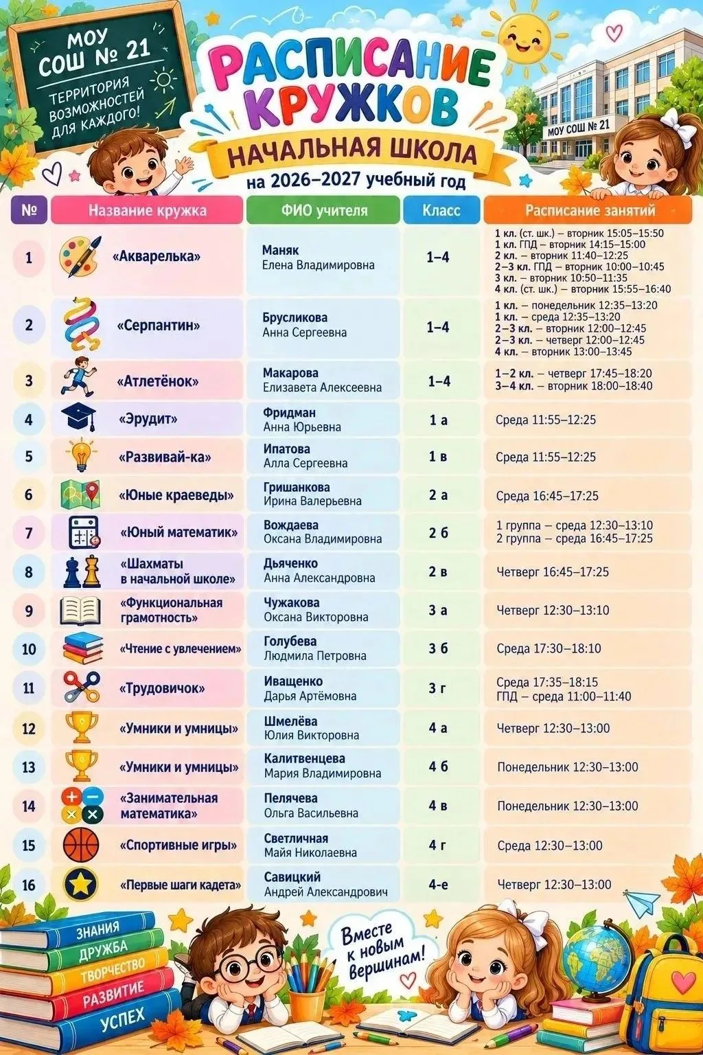 Сегодня, 8 октября, — День работников дополнительного образования!