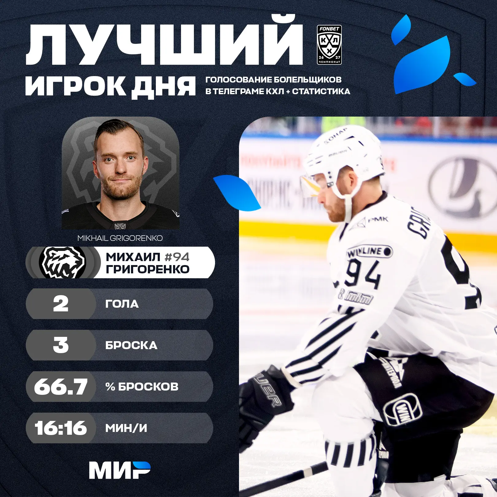 Михаил Григоренко за одну игру забил в два раза больше, чем за 12 предыдущих.