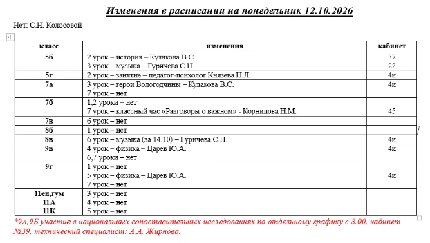 Изменения в расписании на 12 октября 2026 года