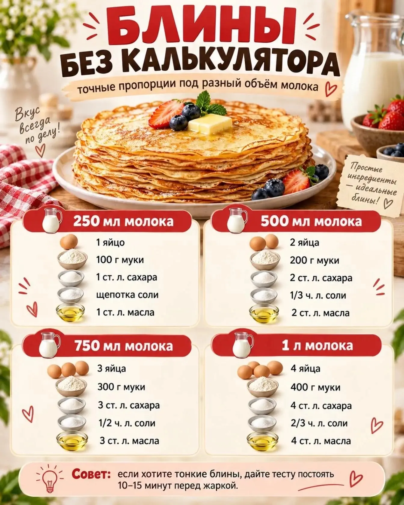 Блины 🥞