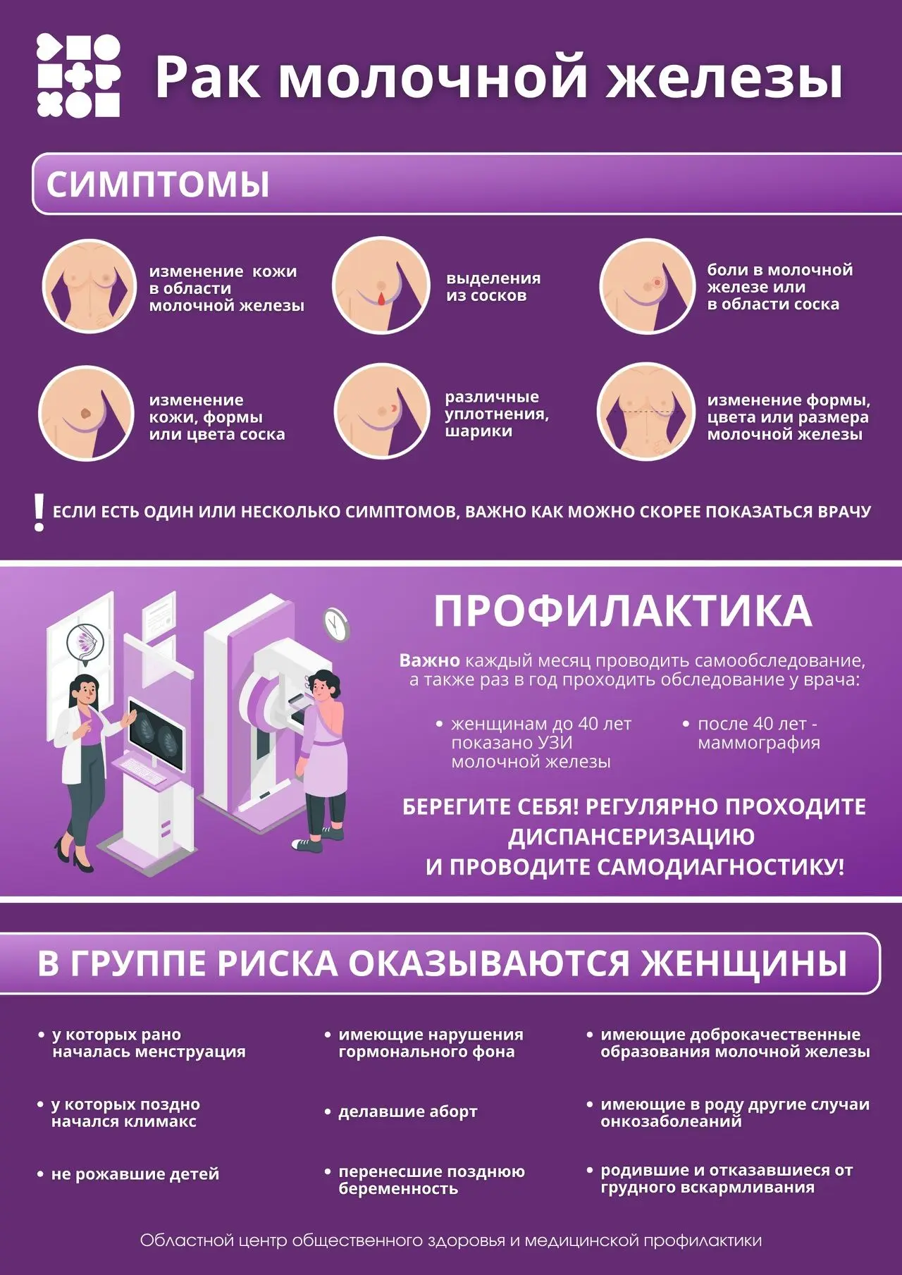 На этой неделе Минздрав России в рамках нацпроекта «Продолжительная и активная жизнь» р...