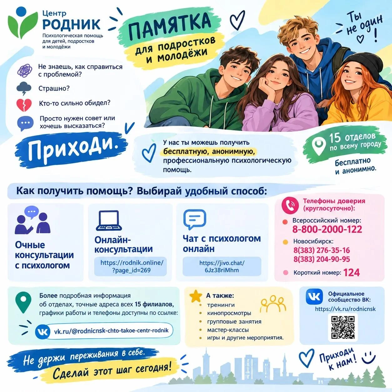 10 октября — Всемирный день психического здоровья 🧠✨