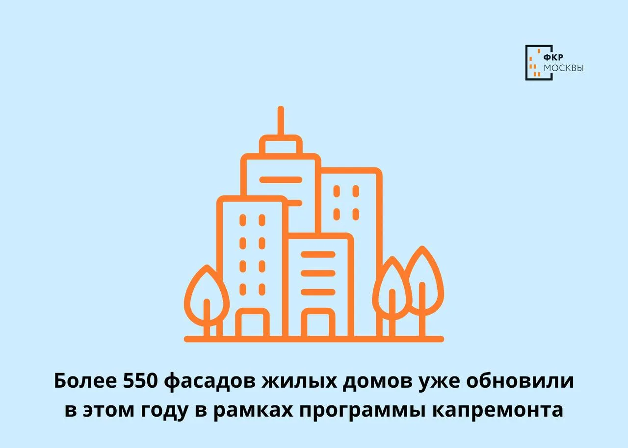 🛠️🏙 Больше 550 фасадов уже обновили в Москве в этом году