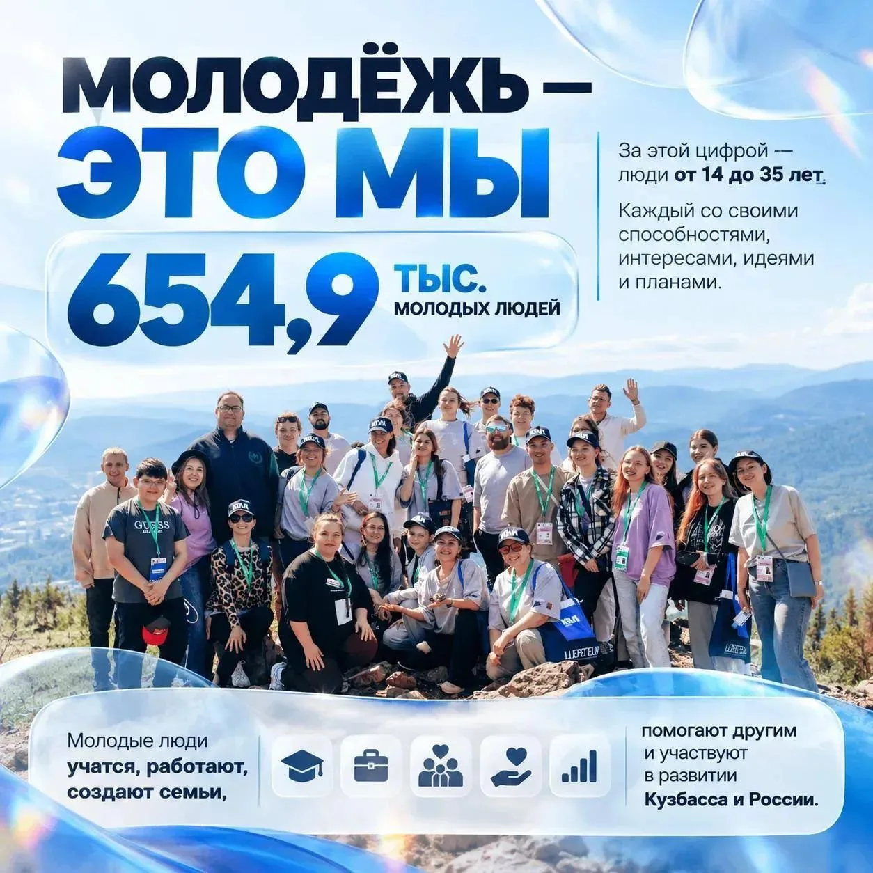 654,9 тысячи молодых людей, 83 победителя федеральных грантов, молодёжные пространства,...