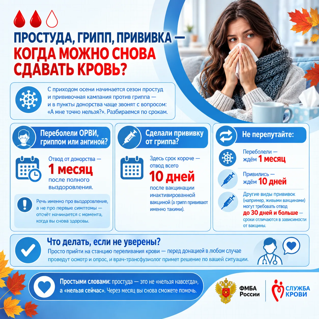 😷 ПРОСТУДА, ГРИПП, ПРИВИВКА — КОГДА МОЖНО СНОВА СДАВАТЬ КРОВЬ?