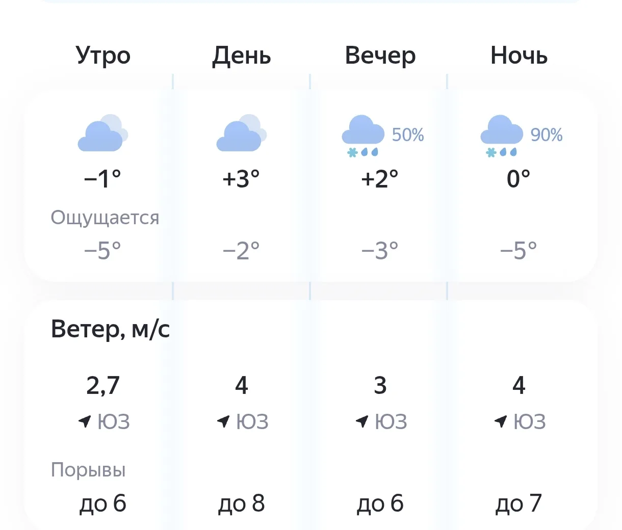 Доброе утро, Бийск🤨