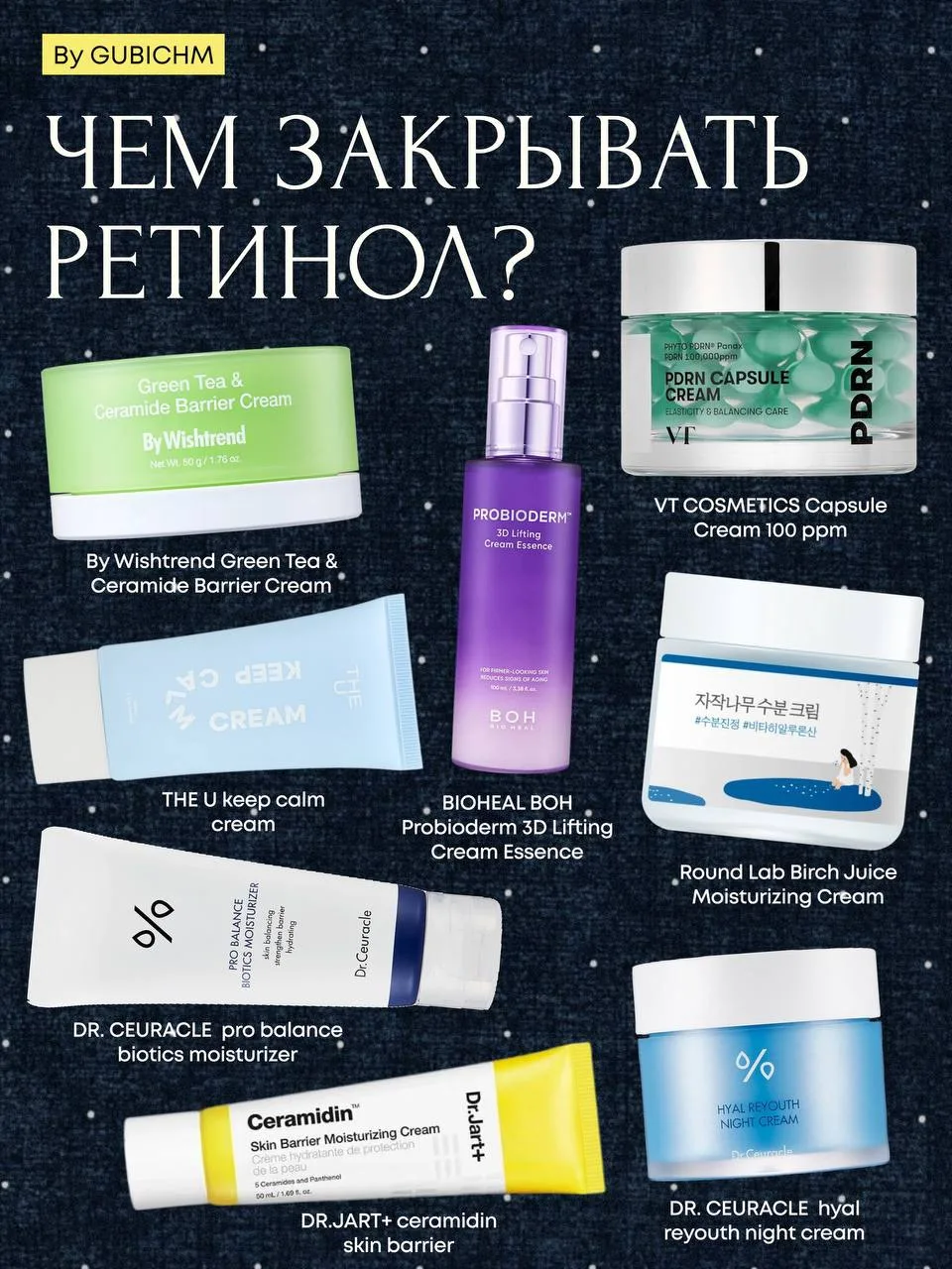 Чем закрывать ретинол?