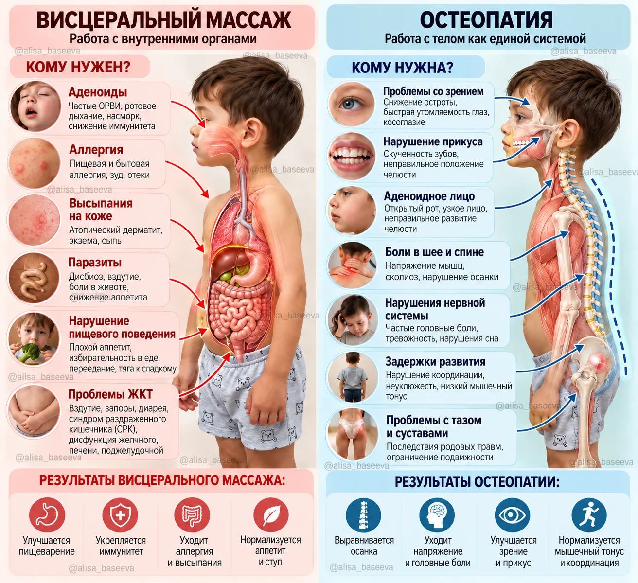 Для чего нужны🎁 уроки?