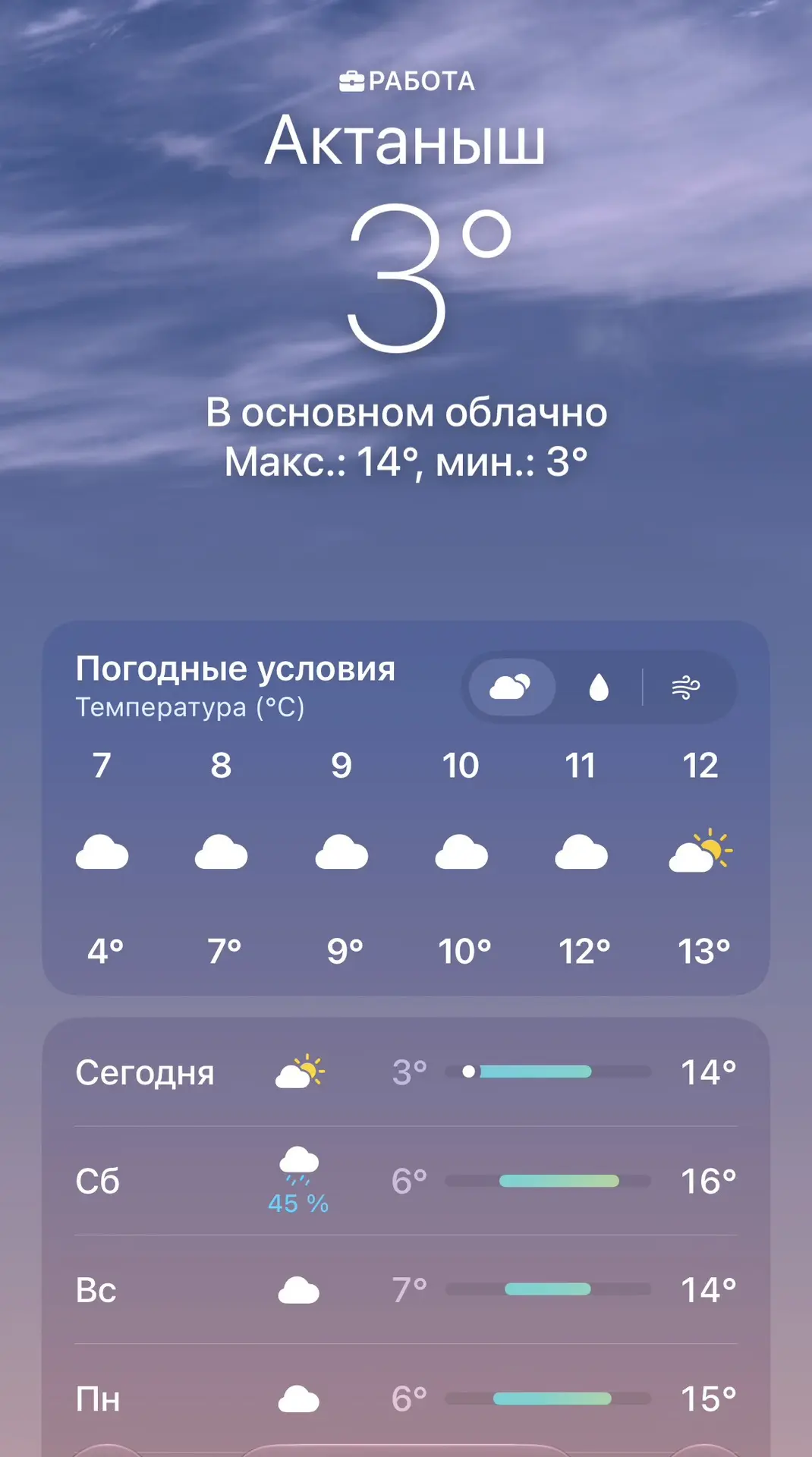 9 октябрь һава торышы, Актаныш өчен