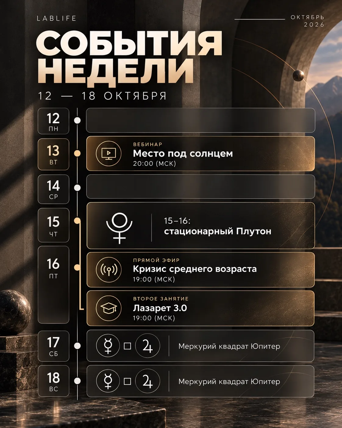 Коротко о главном: что нас ждёт на грядущей неделе👇🏻