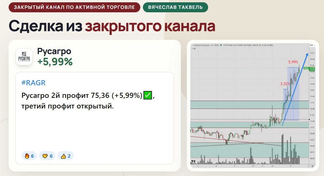 Еще один профит в карман 💰