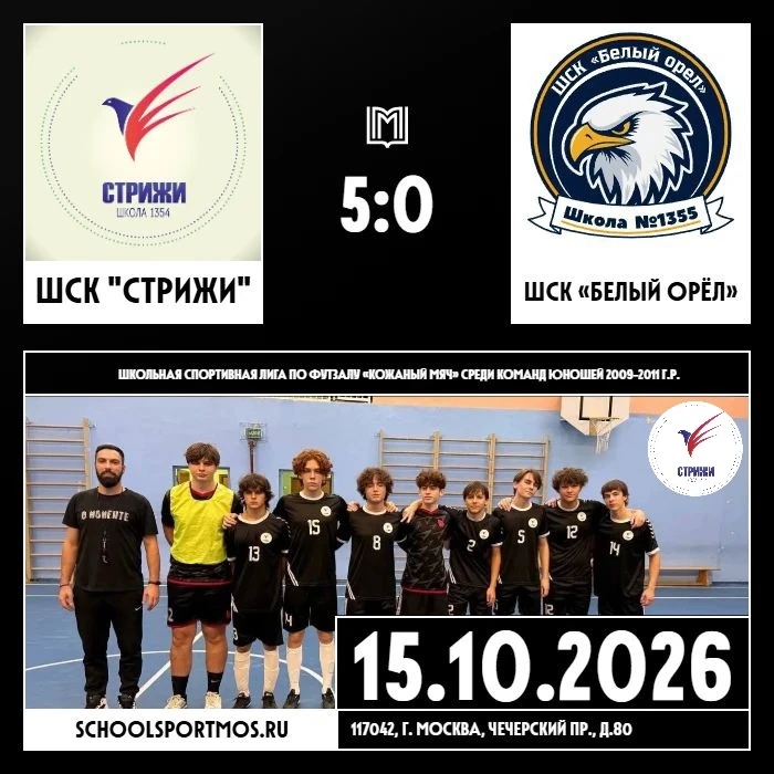 Вчера на площадке кипели страсти!⚽