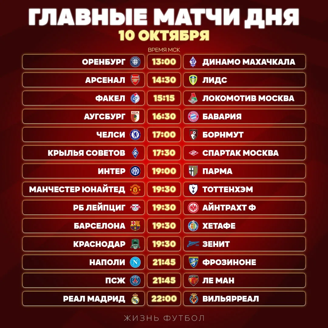 🤩 КЛУБНЫЙ ФУТБОЛ ВЕРНУЛСЯ! Уже в первый уикенд нас ждёт огромное количество топовых ма...