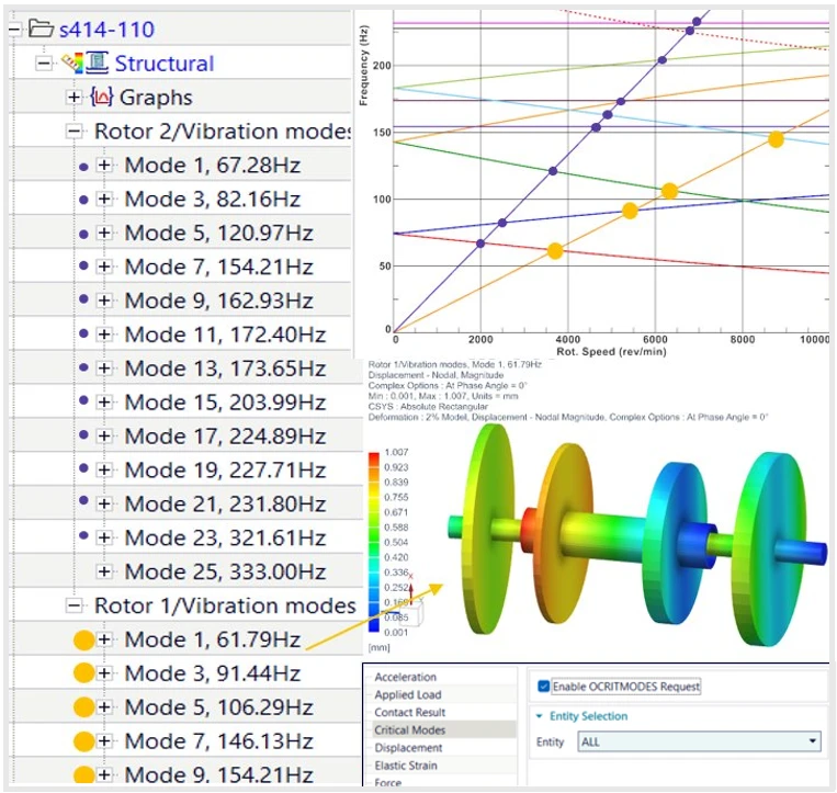 🛞  Роторная динамика в Simcenter 3D 2606: критическая скорость важнее всего