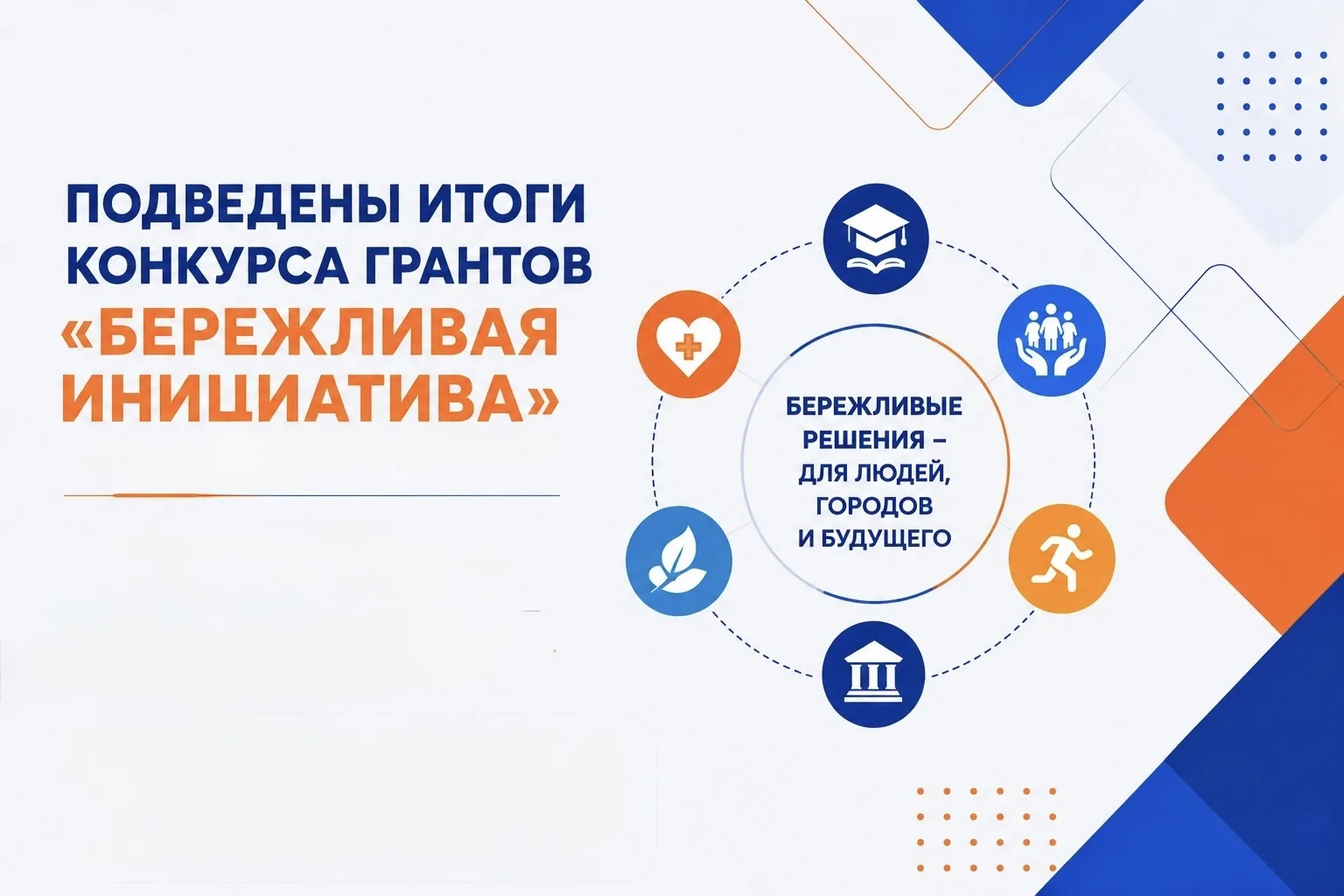 🏆 Поздравляем победителей грантового конкурса «Бережливая инициатива»!
