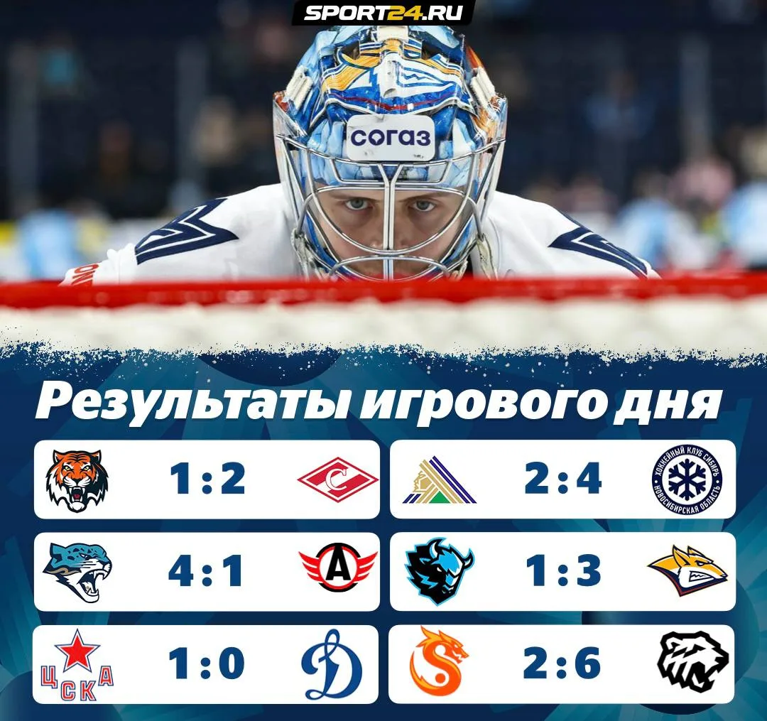 Очень насыщенный игровой день позади ⚡️