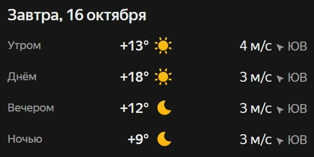 Прогноз погоды☀️