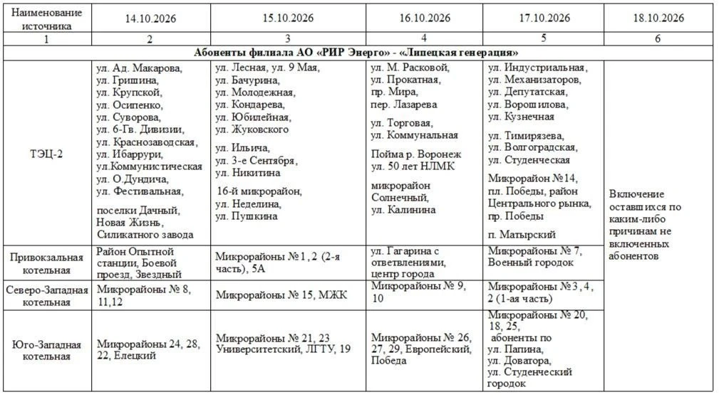 График включения отопления в МКД.