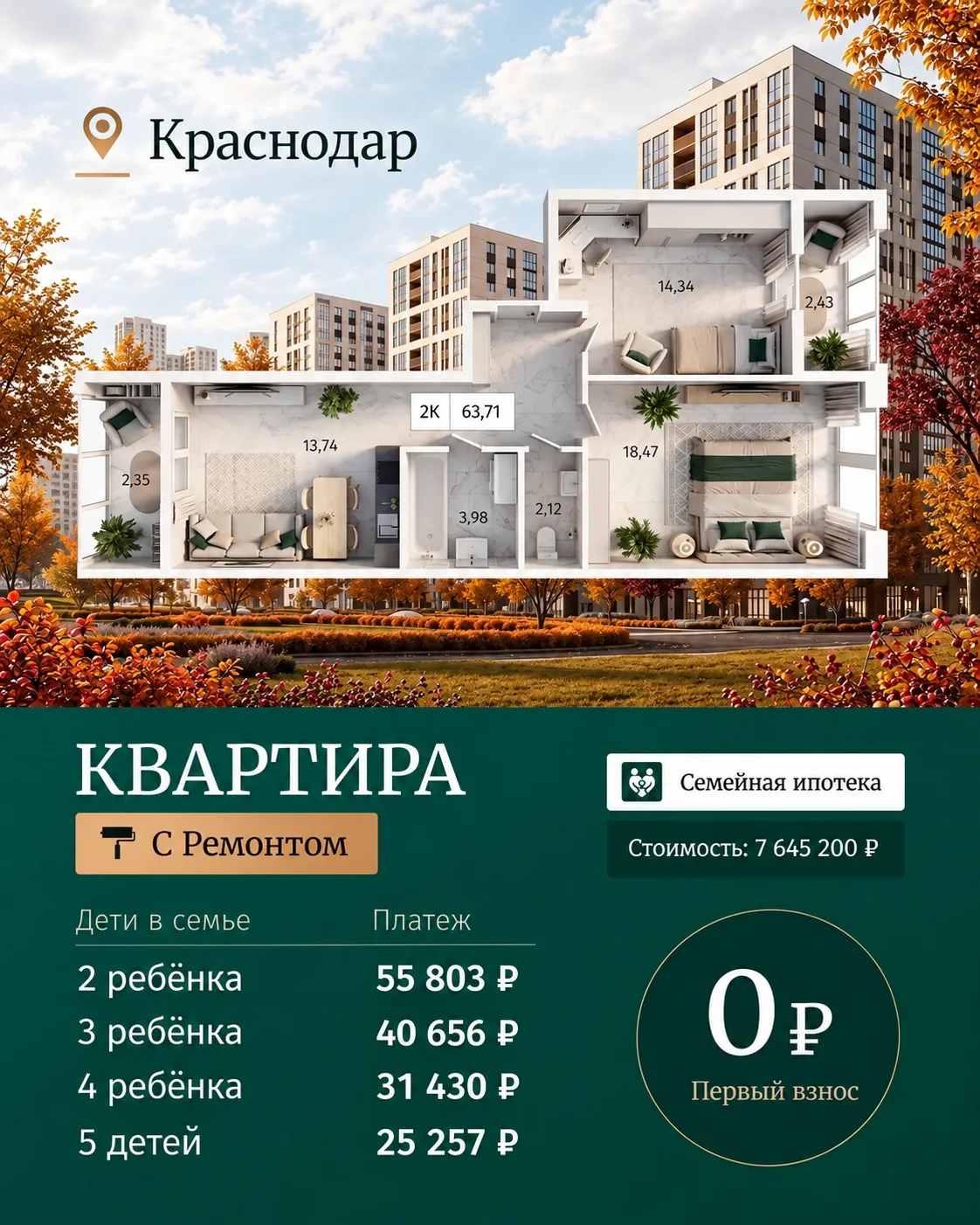 🏡 СЕМЕЙНАЯ ИПОТЕКА БЕЗ ПЕРВОНАЧАЛЬНОГО ВЗНОСА? КРАСНОДАР УДИВЛЯЕТ!