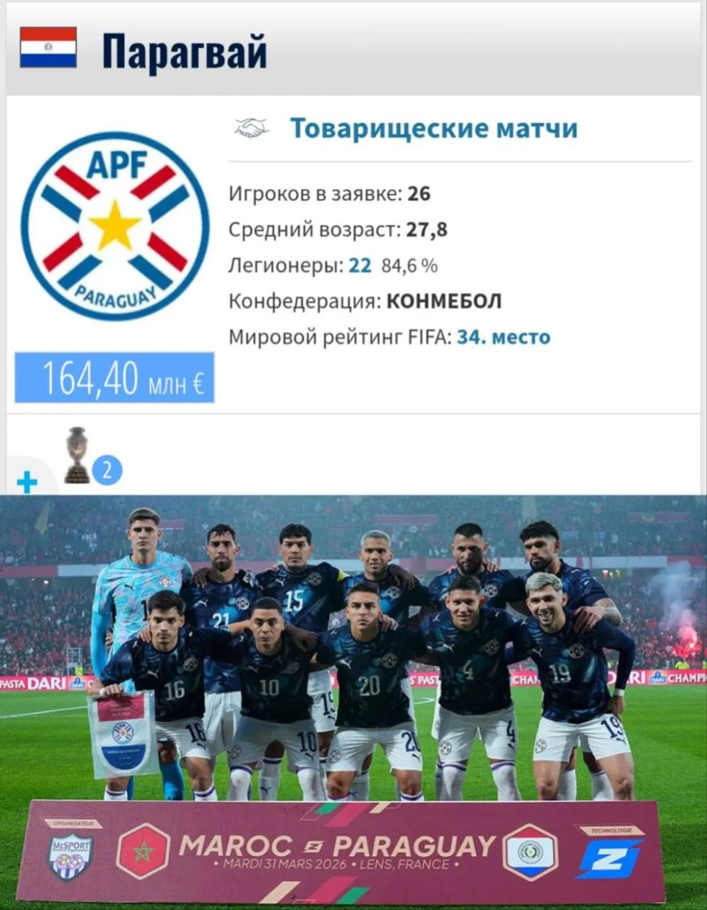 ⚡️🇵🇾 Россия и Парагвай ведут переговоры о товарищеском матче в марте 2027 года.