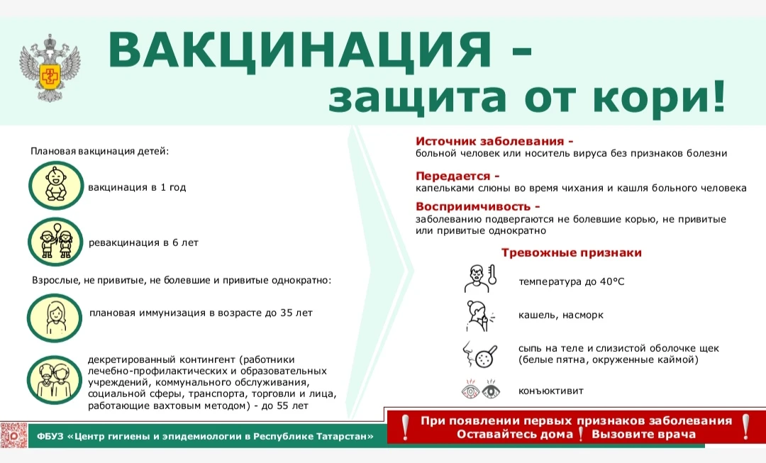 💬Корь - это широко распространенное острое инфекционное заболевание, встречающееся гла...
