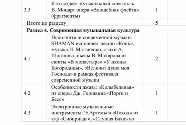 Песни исполнителя SHAMAN включили в программу школьных занятий