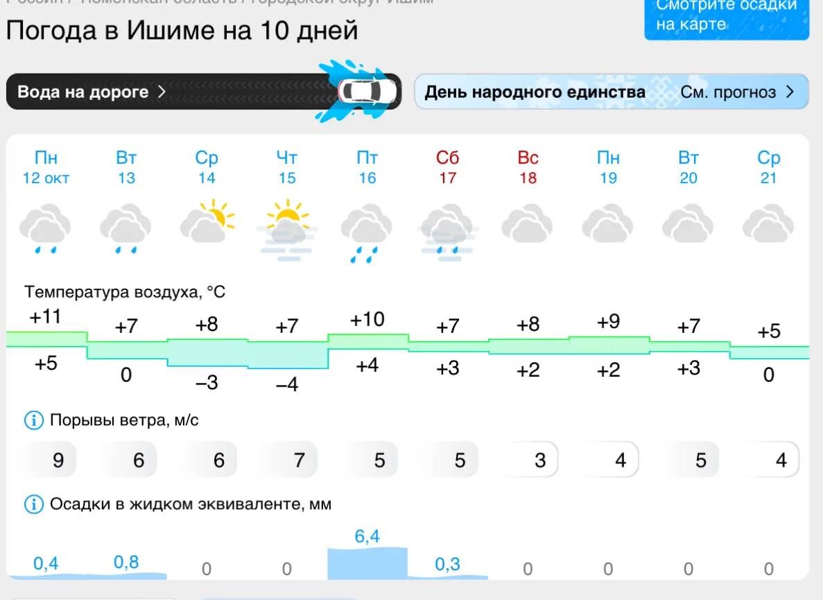 Тепло все еще