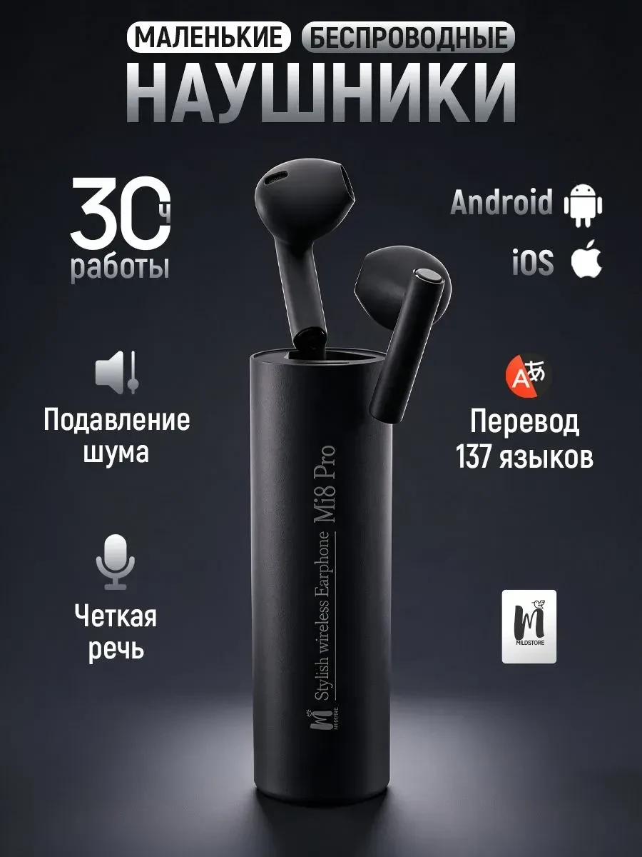 Честный отзыв на Наушники беспроводные для телефона Android/iPhone, с микрофоном, с шум...