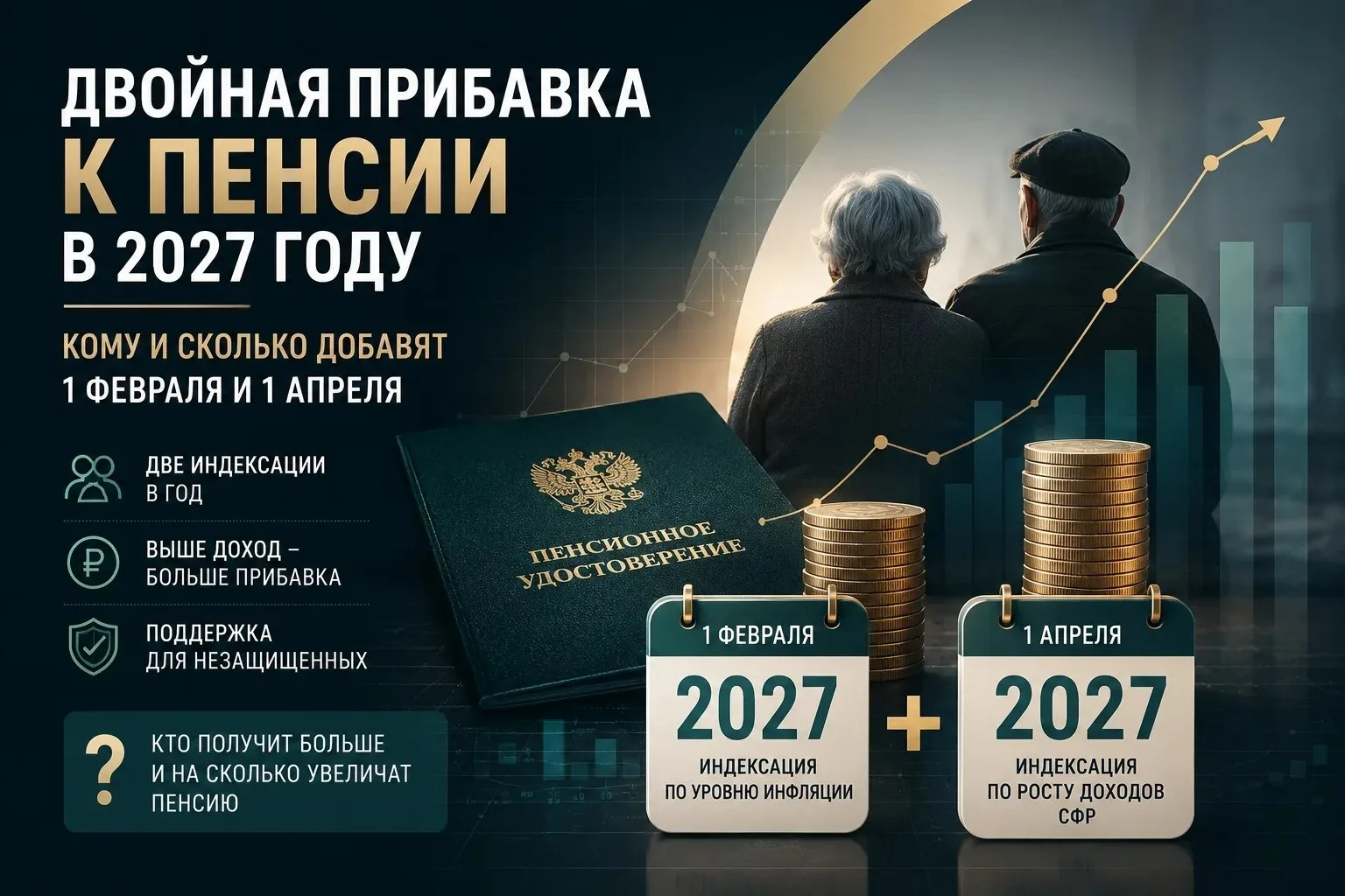 📈 Страховые пенсии проиндексируют в два этапа