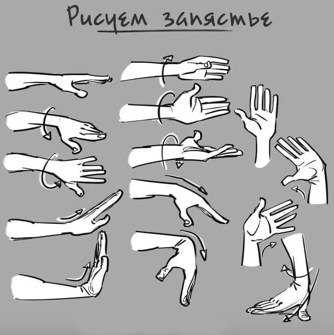 — туториал по рисованию запястья.
