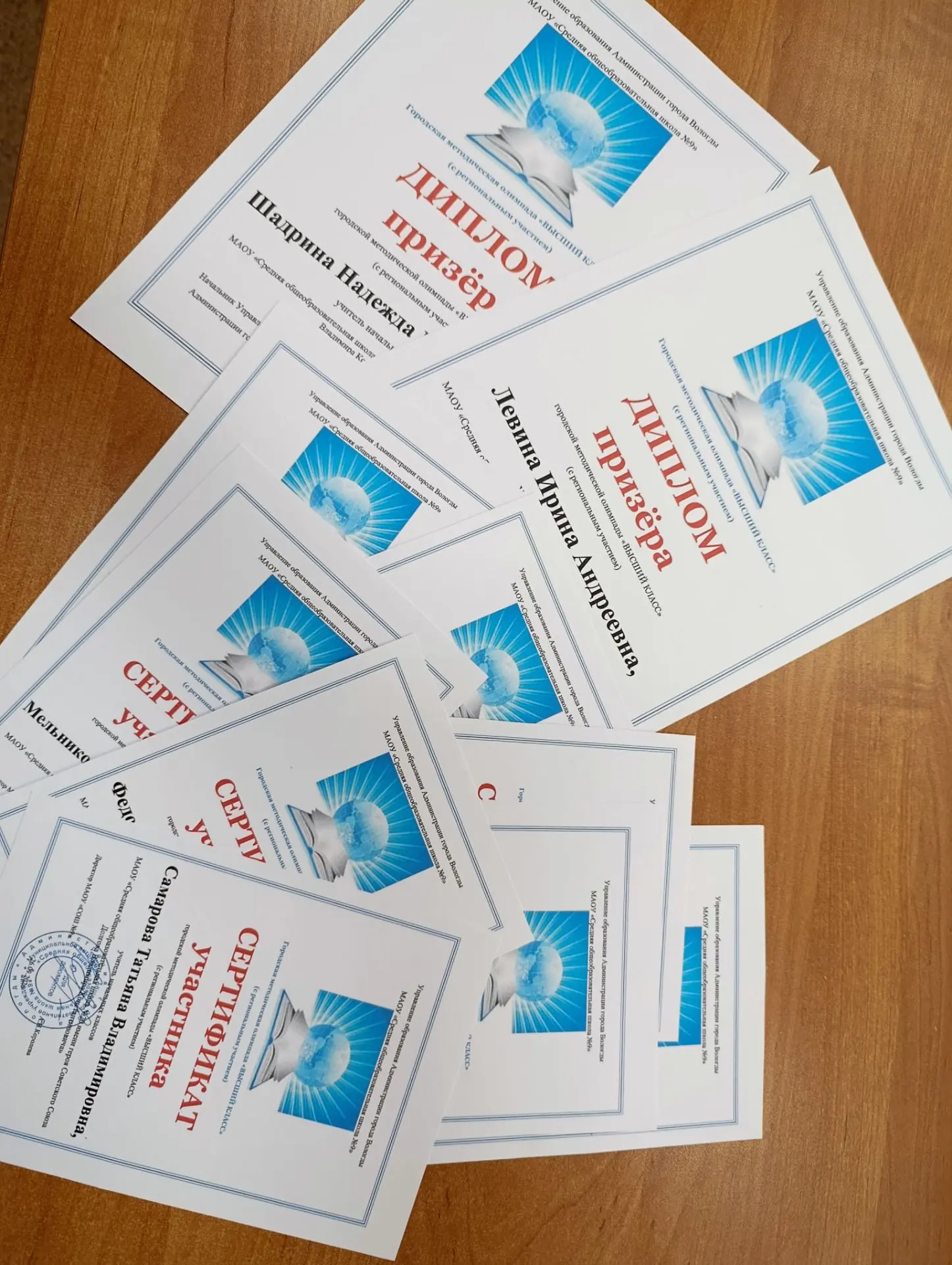 ✨26 сентября учителя начальной школы приняли участие в городской методической олимпиаде...