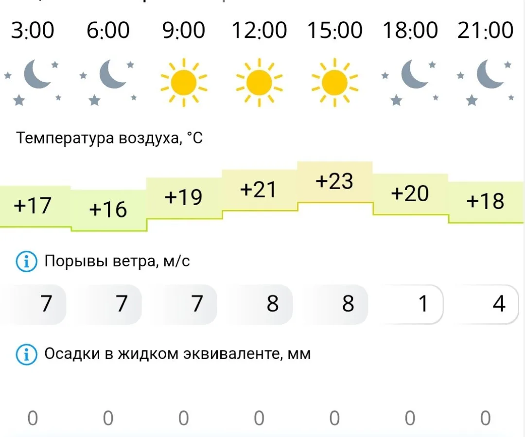 Тепло ещё держится, но вот ветерок уже щиплет 🤭