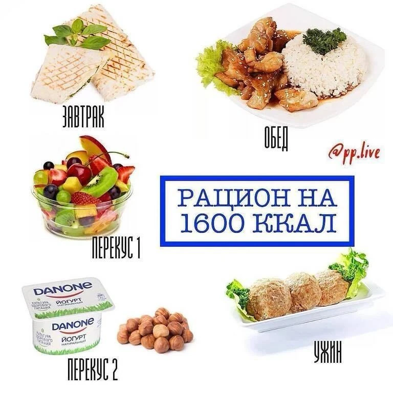 ‍🔻РАЦИОН ПИТАНИЯ НА 1600 ККАЛ🔻