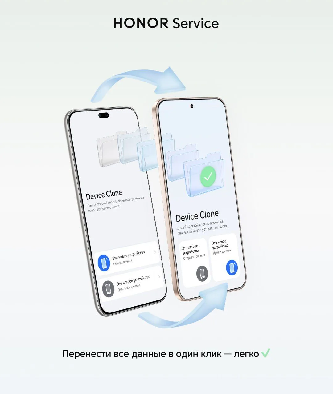 Перенести все данные в один клик — легко