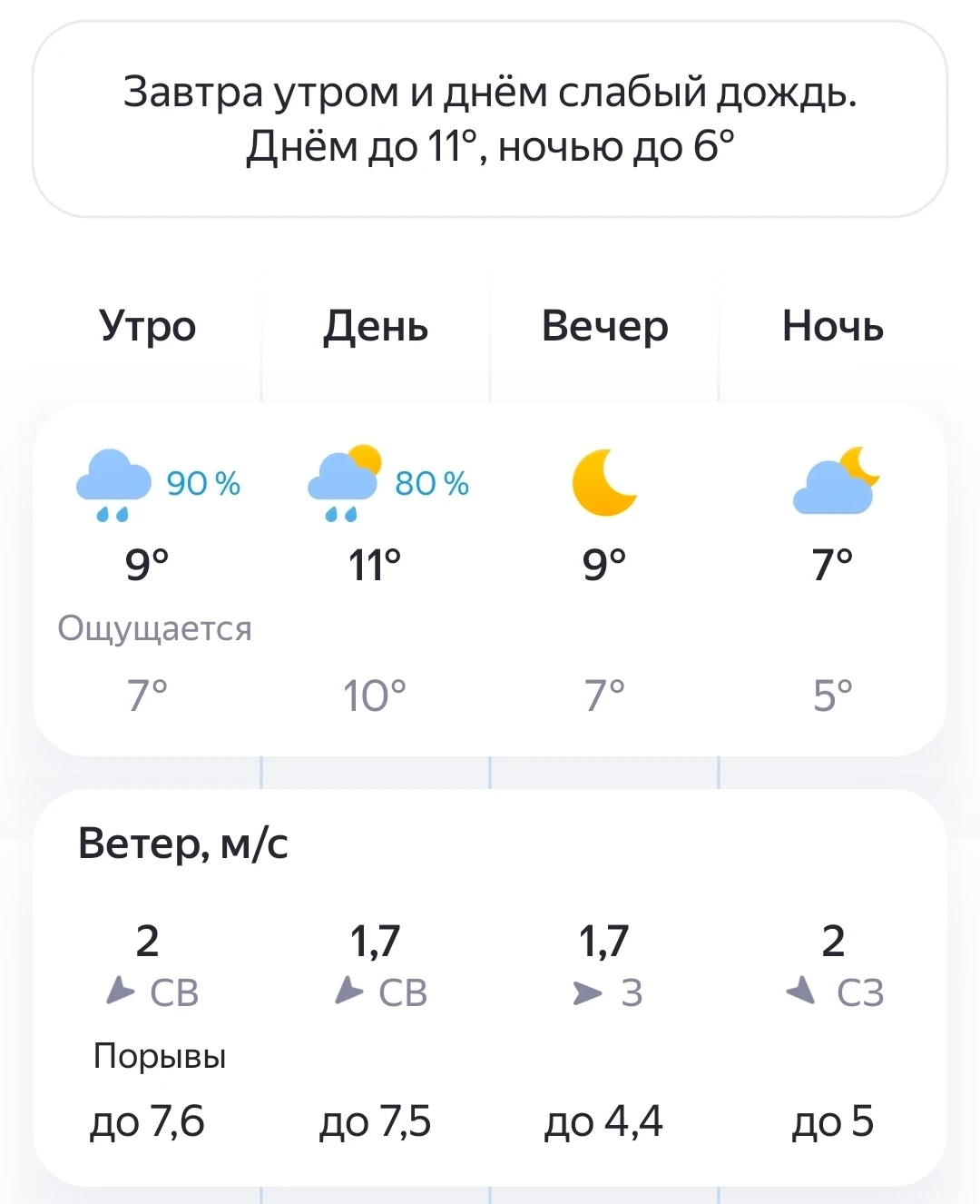 🌧Погода в Великом Новгороде на 12 Октября