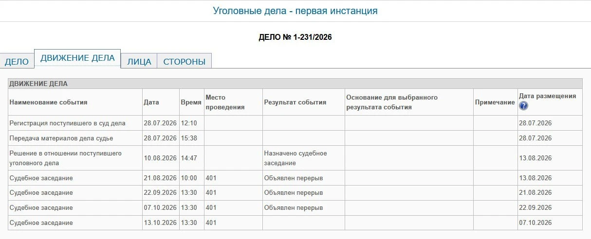 Разрешение у позиции 4 в «Солнечном» обновили