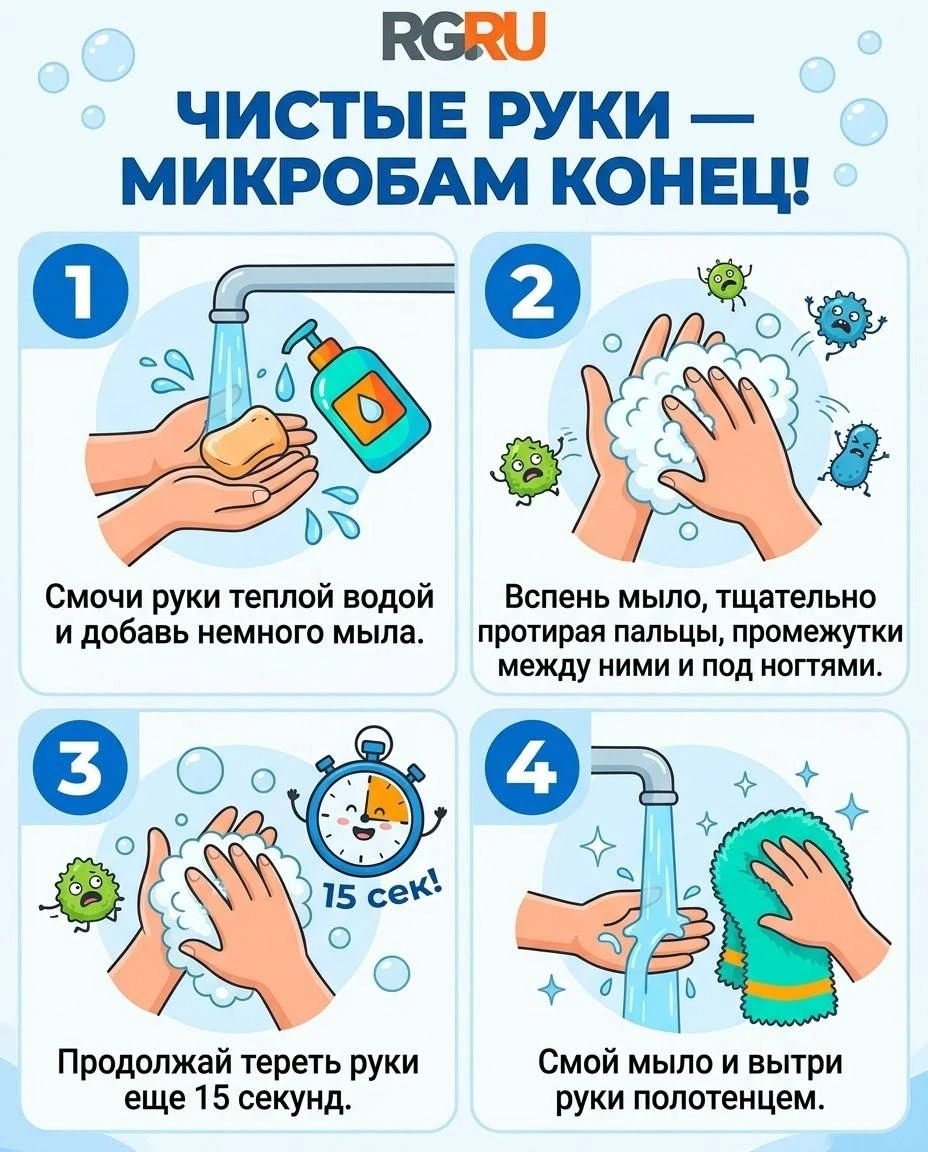 15 октября отмечается Всемирный день мытья рук! Казалось бы, обычное мыло и вода, но им...