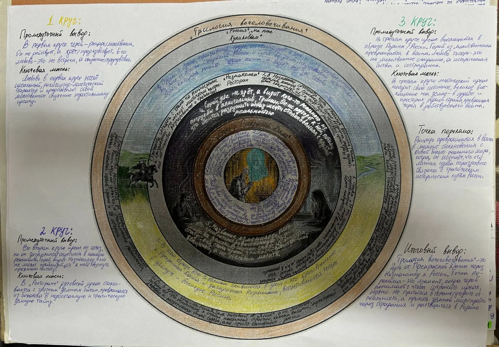 Когда опускаются руки, приходят такие новости!