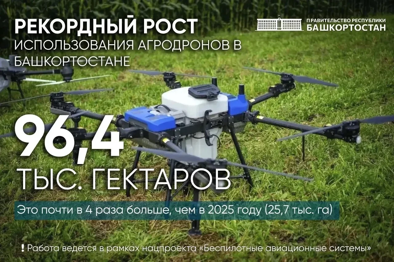В Башкирии беспилотники облегчают труд аграриев в полях
