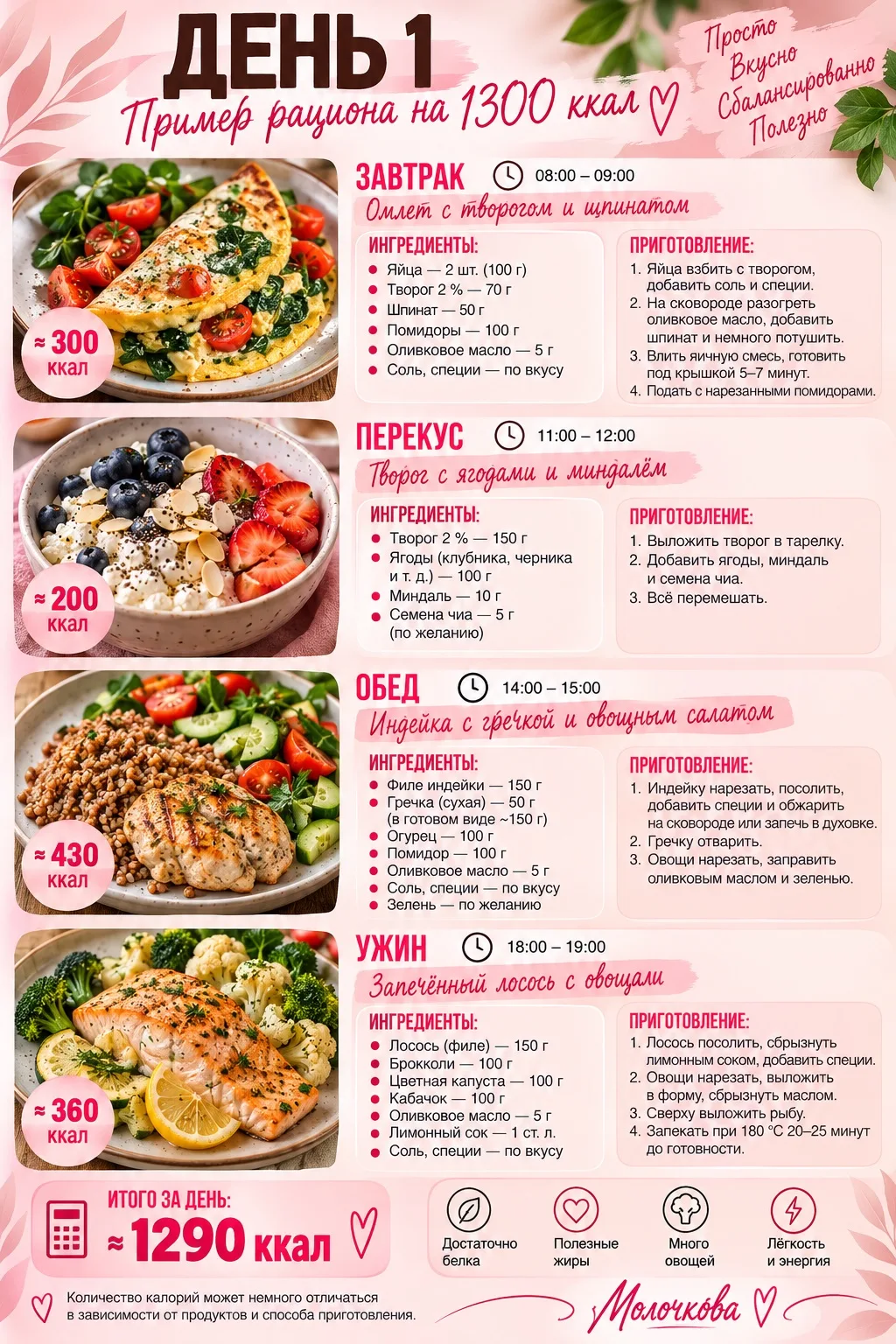 Девочки, хочу, чтобы вы поняли одну очень важную вещь ❤️