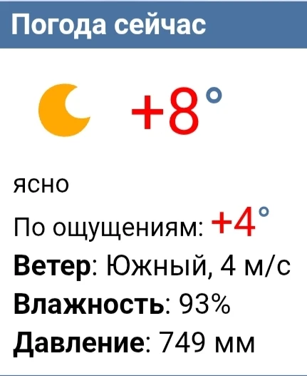 Сейчас в Чебоксарах плюс 8, ощущается как 4 градуса тепла. Ветер южный, 4 м/с.