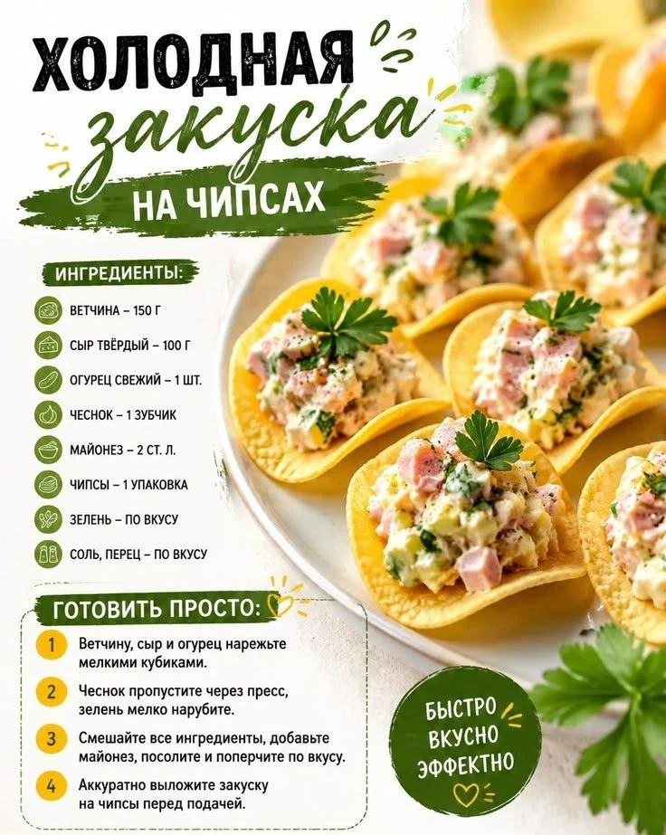 Шпаргалка для кухни!