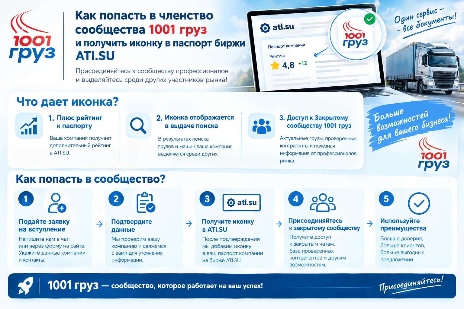 Отсчет пошел
