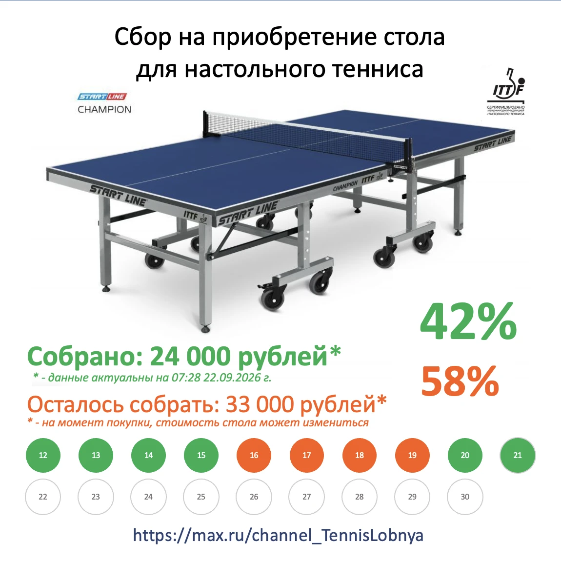 🏓 Сбор на стол для настольного тенниса: день одиннадцатый!