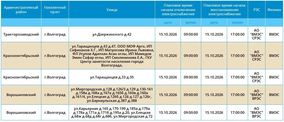 Отключение света затронет три района Волгограда 15 октября